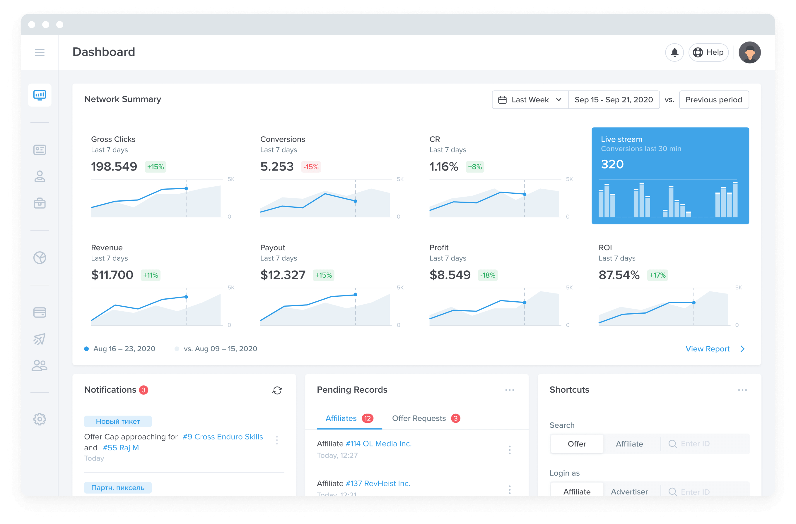 PerformXcel affiliate marketing software tracking payments