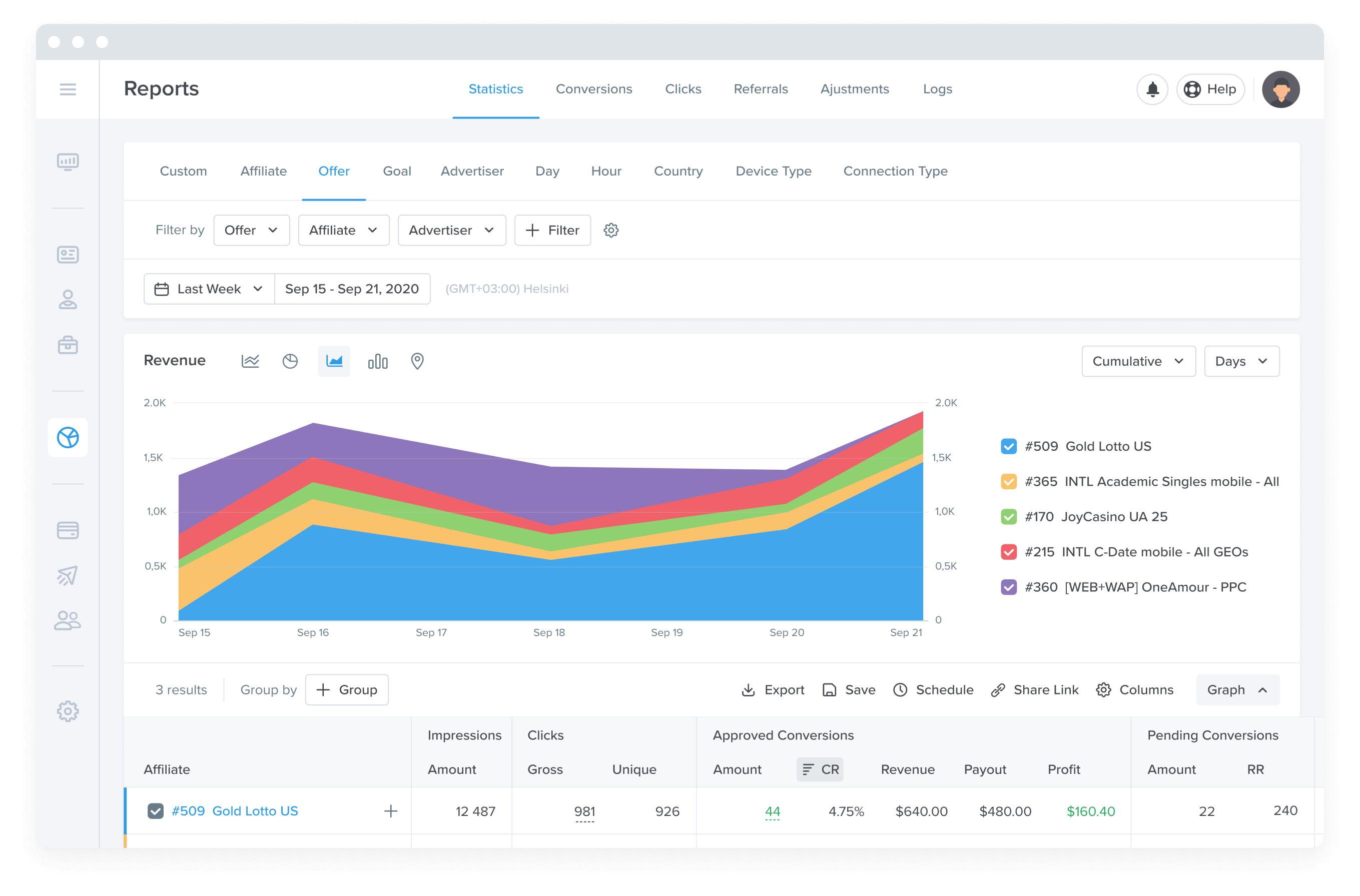 PerformXcel affiliate marketing software reports screenshot