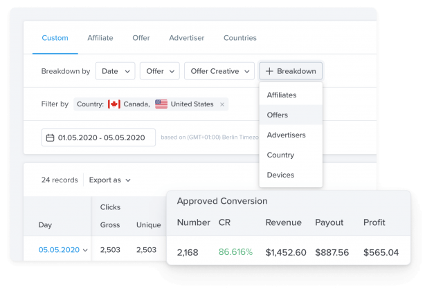 Analyze your data for actionable insights